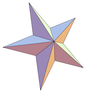 tetragonal-trapezohedron tetragonal-trapezohedron